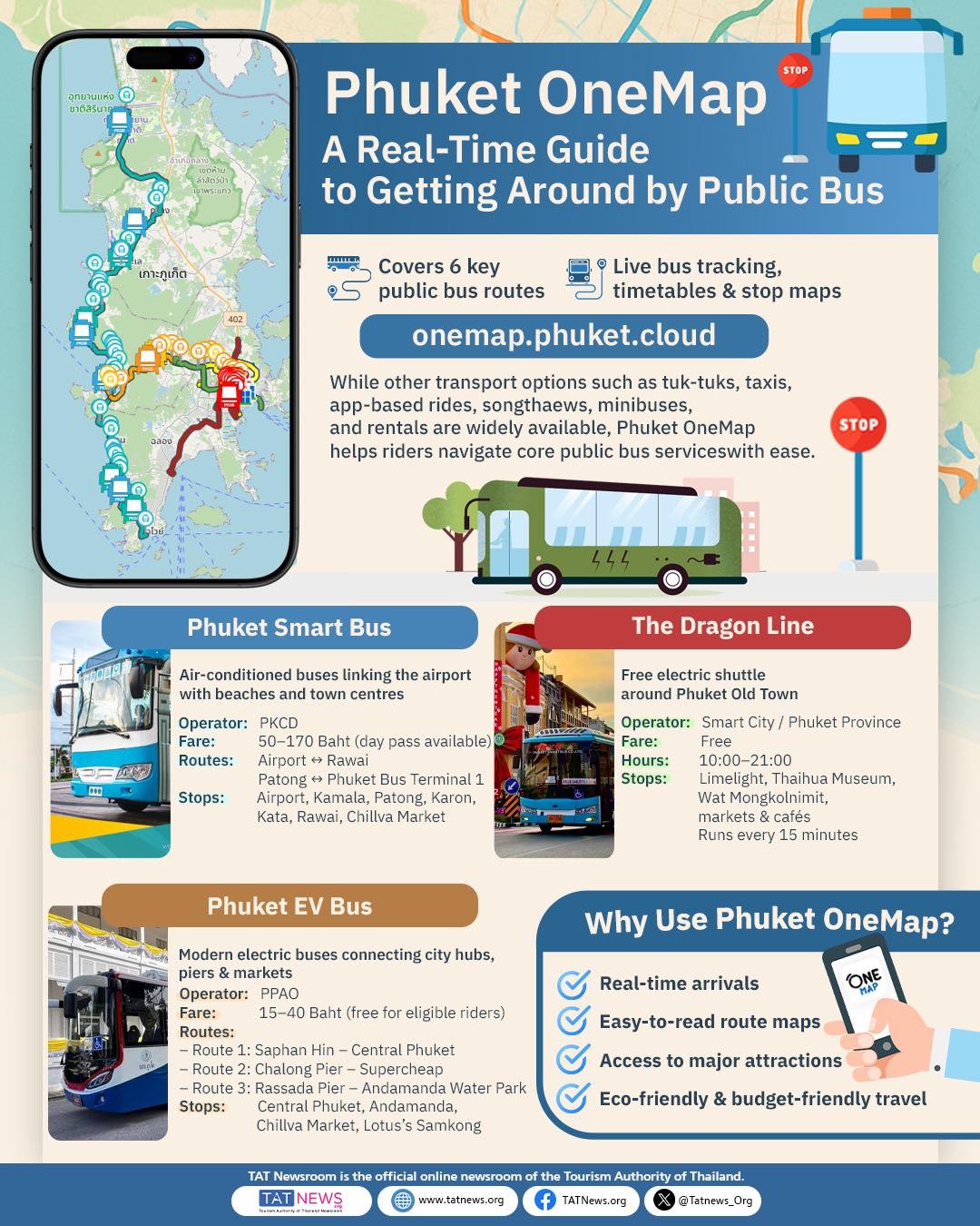 Phuket Public Bus Map