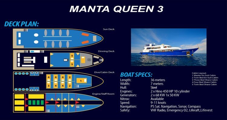 Manta Queen 3 Layout Aussie Divers Phuket