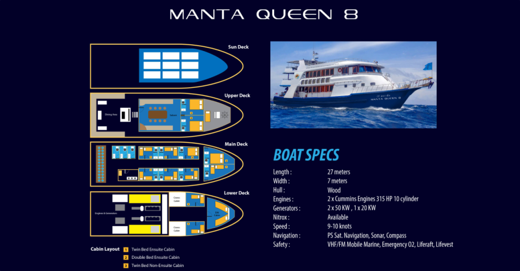 Manta Queen 8 Similan Islands