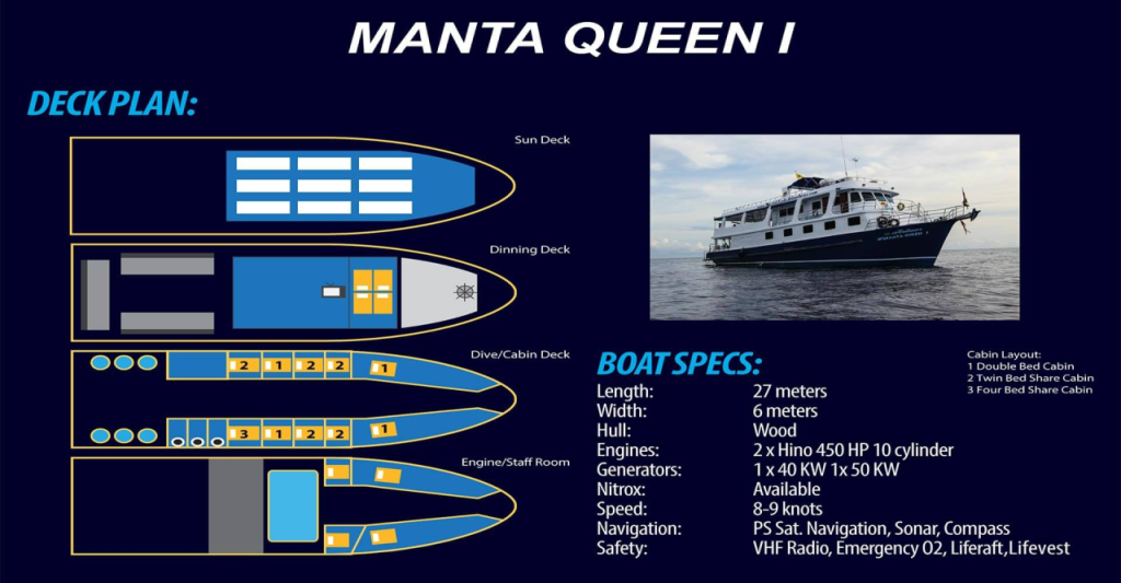 Manta Queen 1 Similan Islands Liveaboard